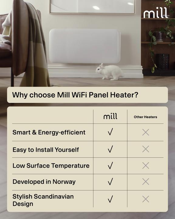 Immagine prodotto Mill Invisible Smart WiFi PanelHeater 1000W