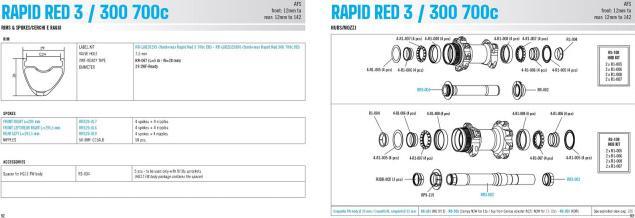 Actual product image Fulcrum Rapid Red 3 DB (Rear wheel, 28")