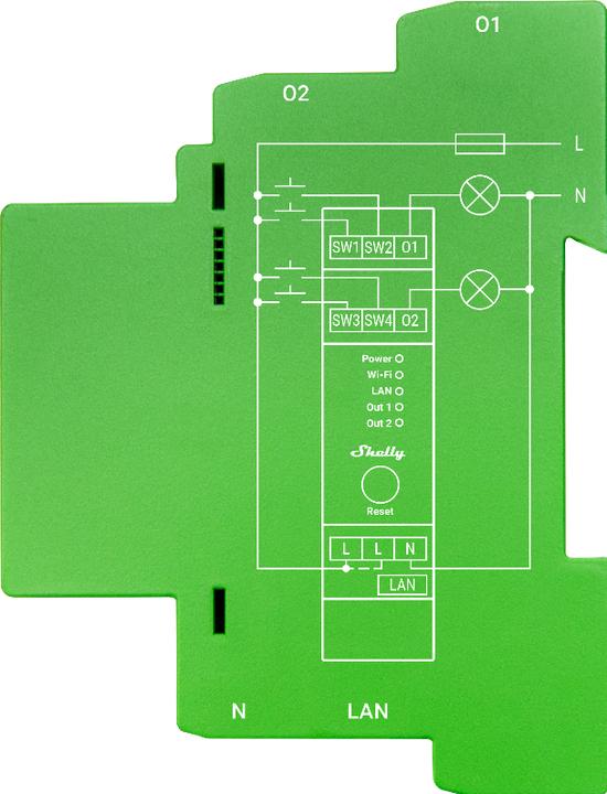 Image du produit Shelly Pro Dimmer 2PM