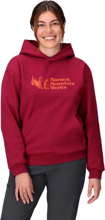 Produktbild Marmot Mmw (S)