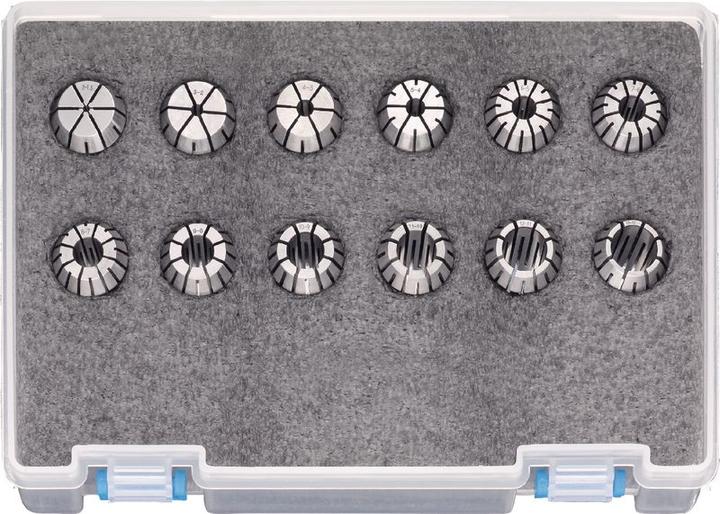 Image du produit Neriox Assortiment de pinces ER 20