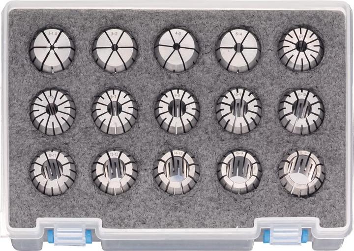 Image du produit Neriox Assortiment de pinces ER 25