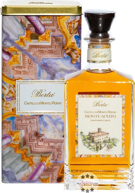 Produktbild Berta Monte Acuto mit Tubo