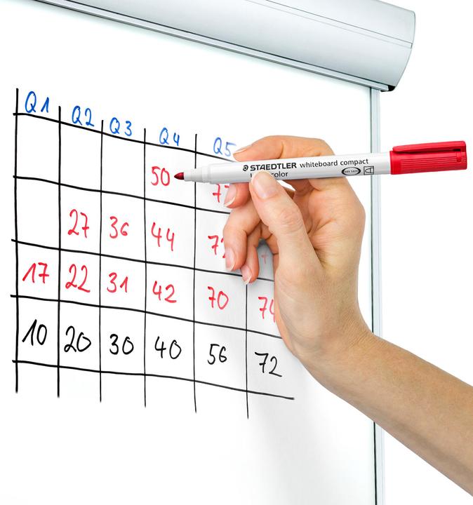 Actual product image Staedtler Lumocolor® 341 whiteboard marker Line width: 1-2 mm Ink colour: blue (1 x)