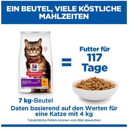 Produktbild Hill's Science Plan (Adult, 1 Stk., 1500 g)