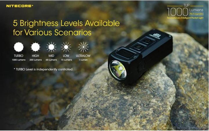 Produktbild Nitecore TUP - grau (7.03 cm, 1000 lm)