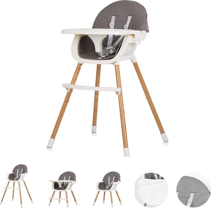 Actual product image Chipolino Rio (Highchair)