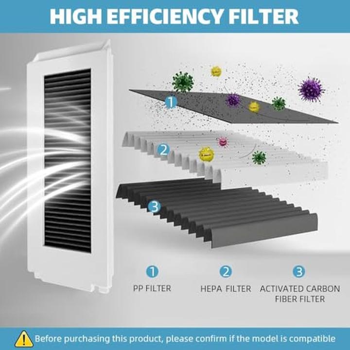 Produktbild Ecovacs Standard Service Kit for N30 PRO Omni: Replacement Brushes and Filters