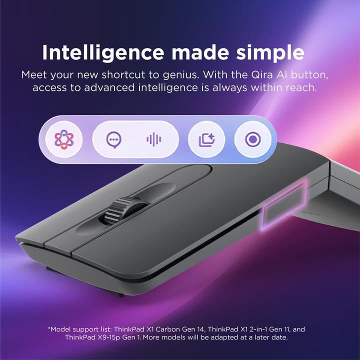 Actual product image Lenovo ThinkPad Bluetooth Presenter Mouse (Cable, Wireless)
