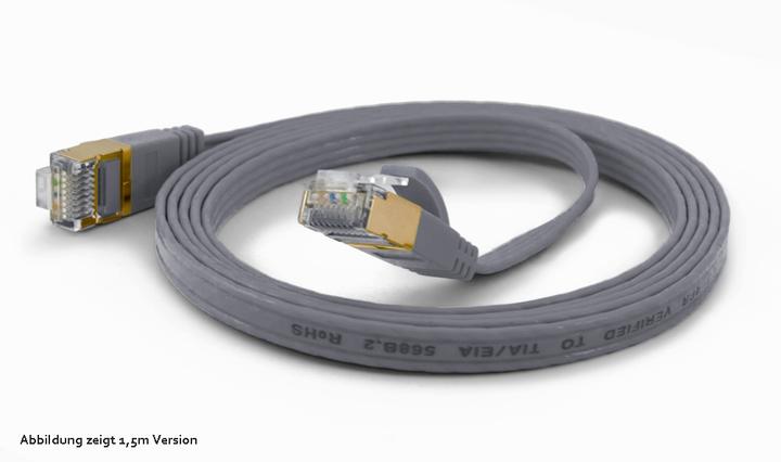 Actual product image Wantec Flat CAT6A FTP patch cable (F/UTP, CAT6a, 2 m)