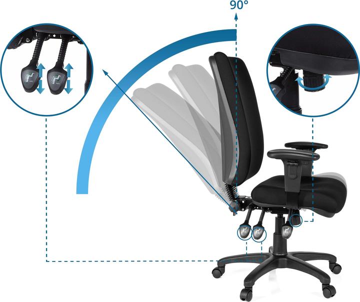 Actual product image Hjh Office ZENIT HIGH