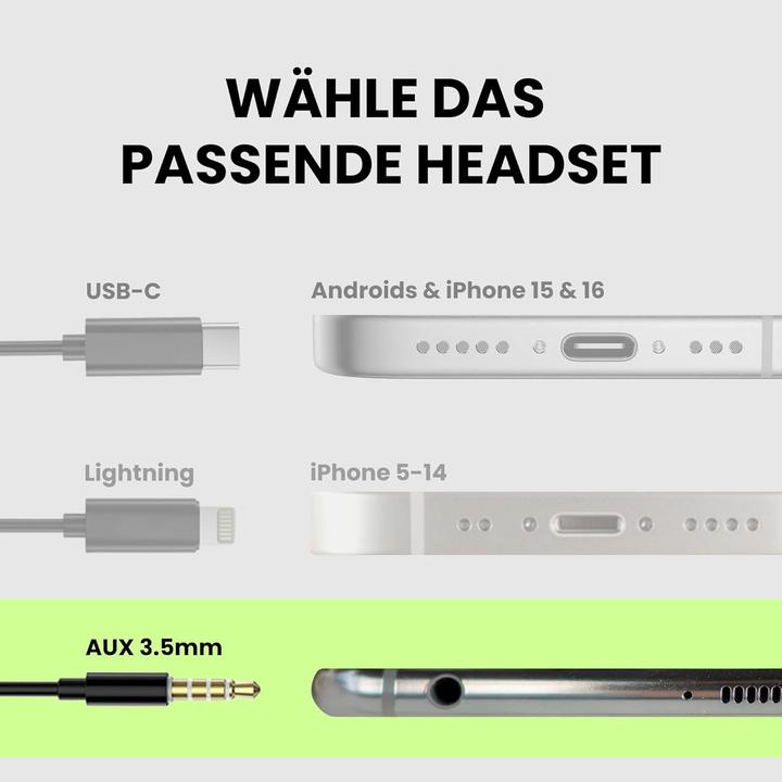 Produktbild Avantree Resolve Open-Ear-Kopfhörer mit Mikrofon (Kabelgebunden)