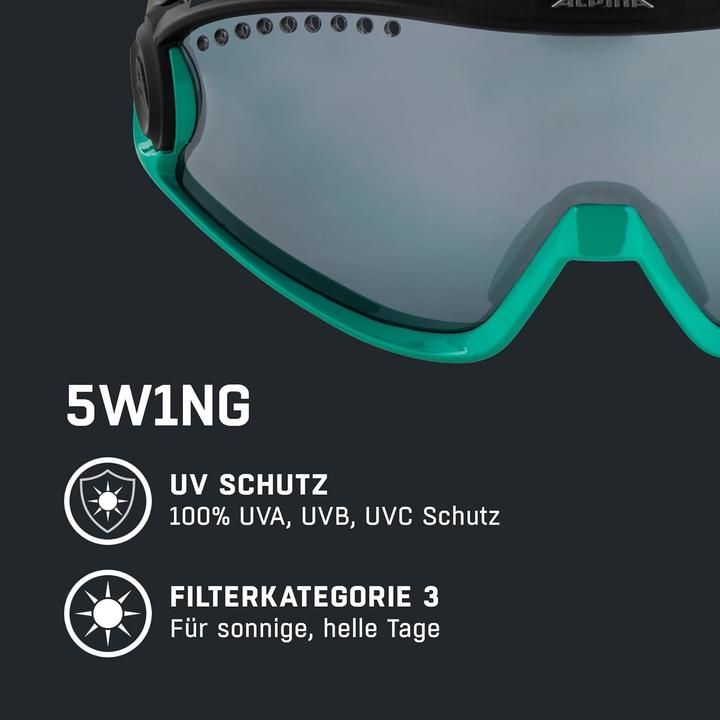 Produktbild Alpina 5W1NG (Schwarz, Türkis, Black Mirror)