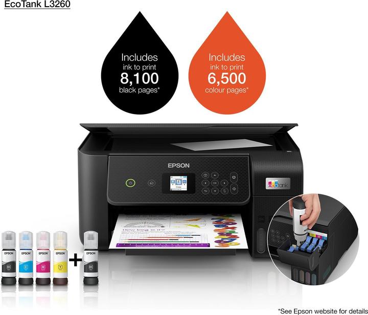 Actual product image Epson L3260 Inkjet DPI WLAN (Ink, Colour)