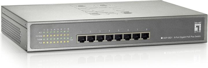 Network switches
