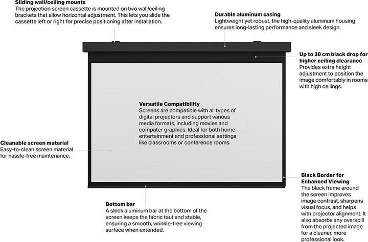 Image du produit Multibrackets Écran de projection motorisé M 200x112, noir (90", 16:9)