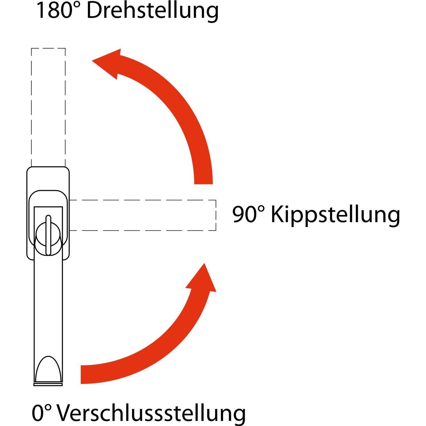 Thumbnail - Hoppe, Türgriff + Fenstergriff, Fenstergriff TOULON Sperrzylinder TBT, VK 7x43 mm, schwarz matt (Türgriff)