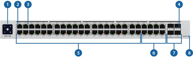 Produktbild Ubiquiti UniFi Switch Pro-24 PoE (24 Ports)