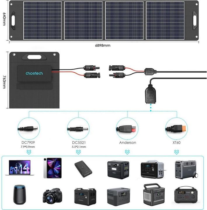 Actual product image Choetech SC016 Solar charger (300 W, 6.35 kg)