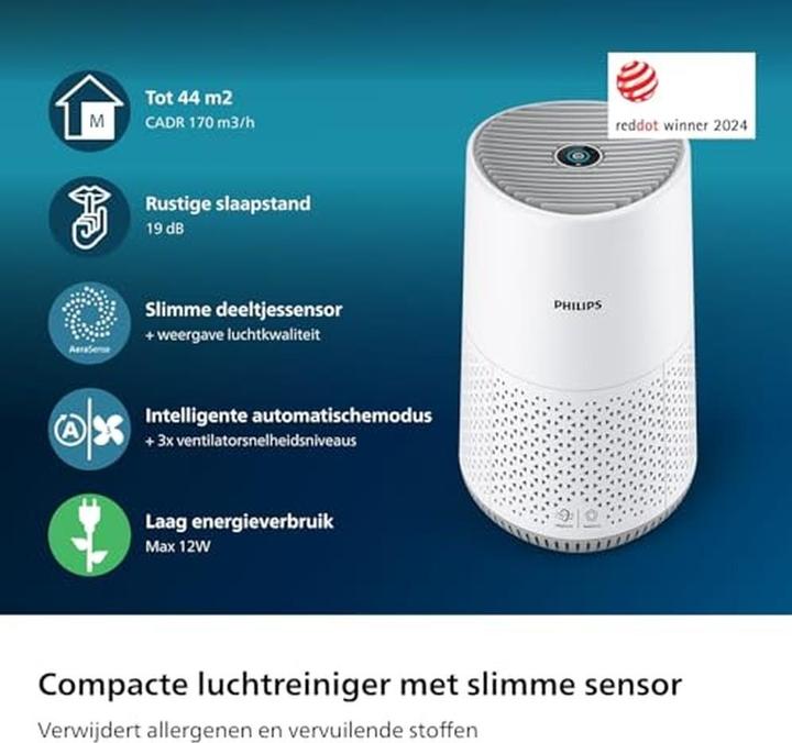 Produktbild Philips 600 series AC0651/10 (44 m²)