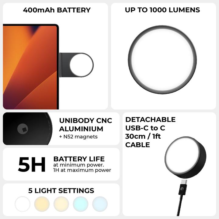 Actual product image Rolling Square Edge Pro Full Kit (15 W)