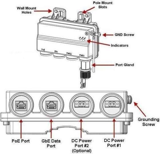 Actual product image Cambium Networks N000082L022A - PTP 820S Radio 6LGHz,TR252A,Ch1W4,Lo,5927.375-6051.975MHz