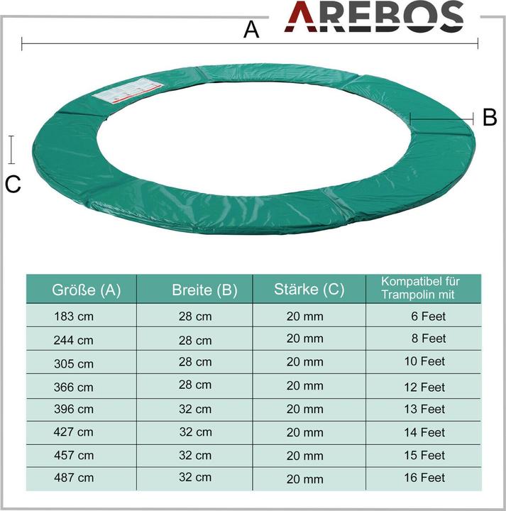 Actual product image Arebos Trampoline edge cover