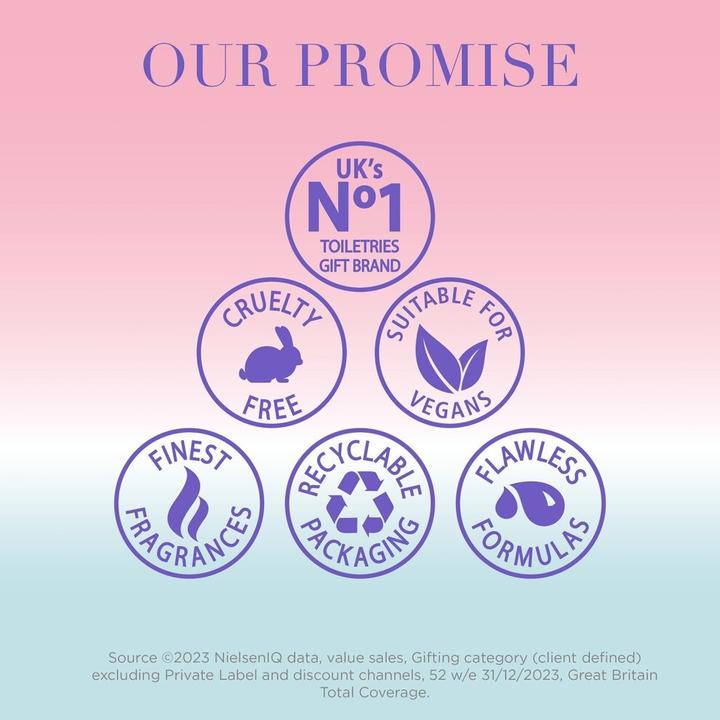 Image du produit Baylis & Harding Coffret de soins corporels Licorne 10 pièces (Set soin du corps)