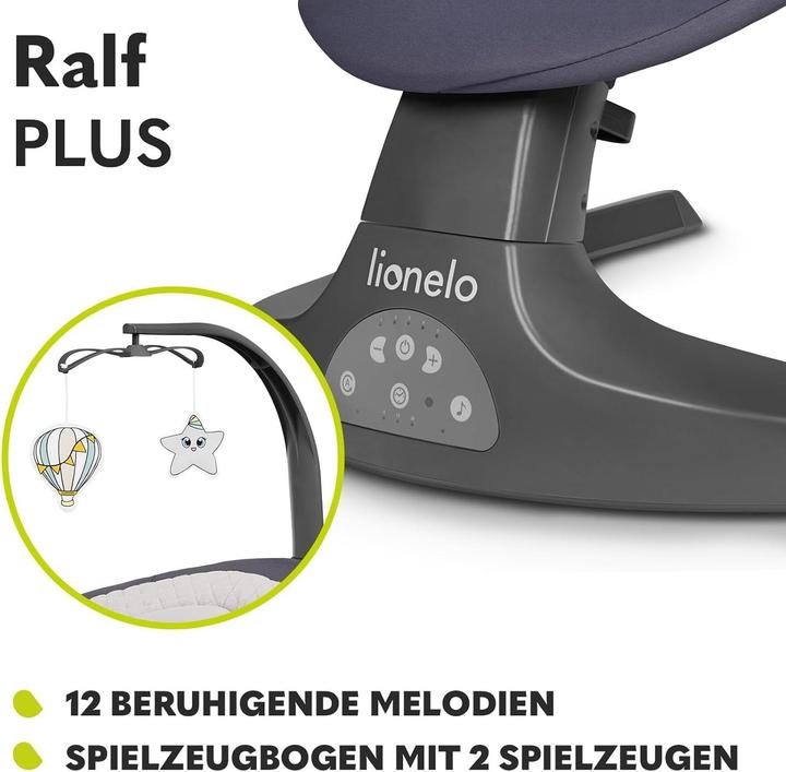 Immagine prodotto Lionelo Ralf