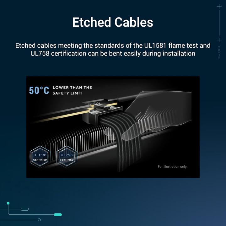 Productafbeelding ASUS Netzteil PRIME 750W BLACK (750 W)