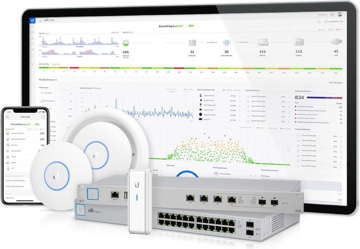 Server&Options Ubiquiti 5 heures de support sur site