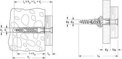 Produktbild Fischer Universaldübel UX 6x50 R
