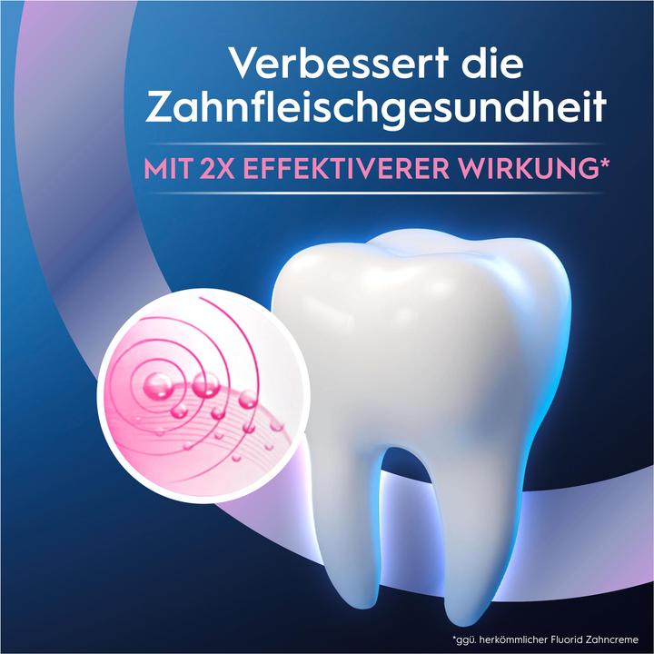 Actual product image Oral-B Professional Zahnfleisch-Intensivpflege STIWA 2x75ml (75 ml)