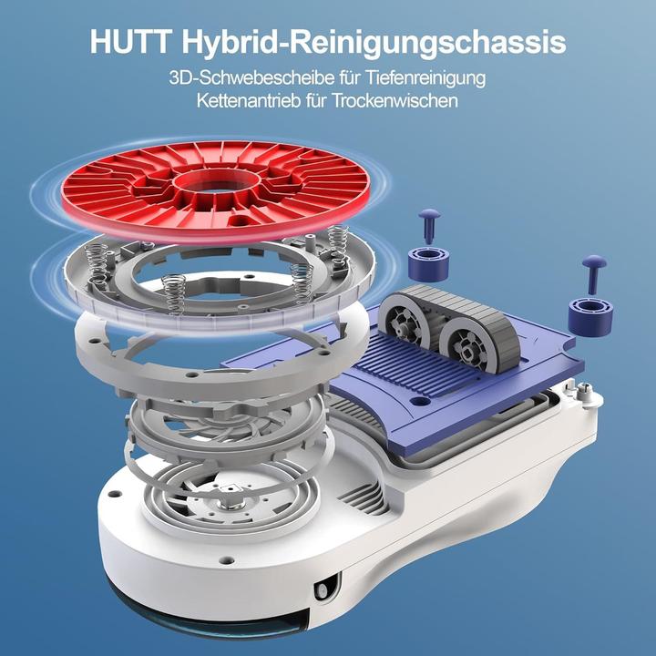 Produktbild Hutt 10