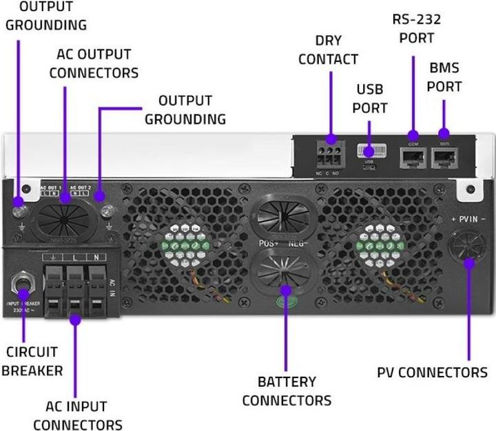 Actual product image Qoltec Hybrydowy inwerter solarny Off-Grid 4kVA| 4kW | 120A | MPPT | LCD | Wi-Fi | BMS | Sinus