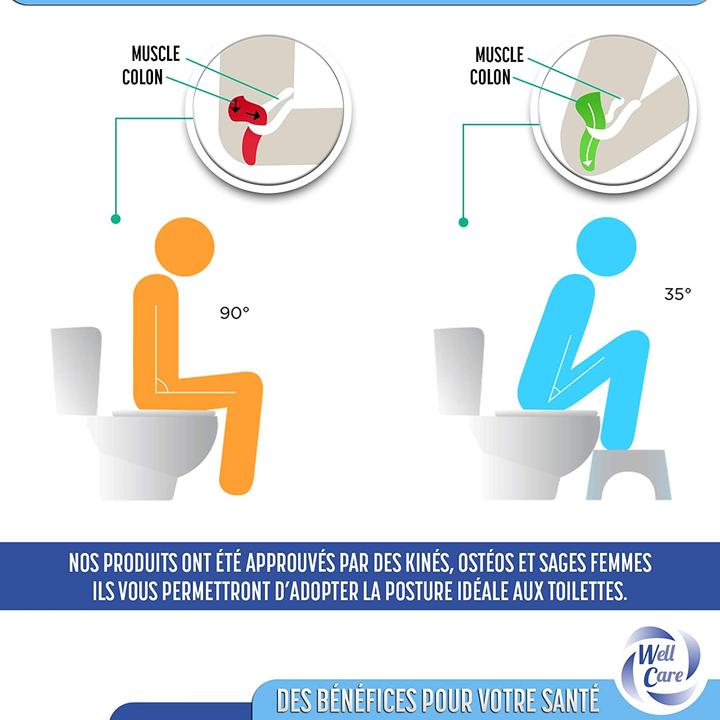 Produktbild Well Care Toilettenhocker