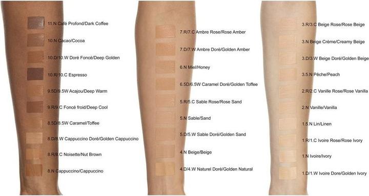 Image du produit L'Oréal Paris True Match (N1.5 Lignes)