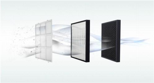 Produktbild De'Longhi Ac 75 (25 m²)
