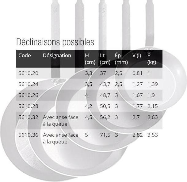 Produktbild de Buyer Mineral B Element (32 cm, Bratpfanne, Eisen, Stahl)