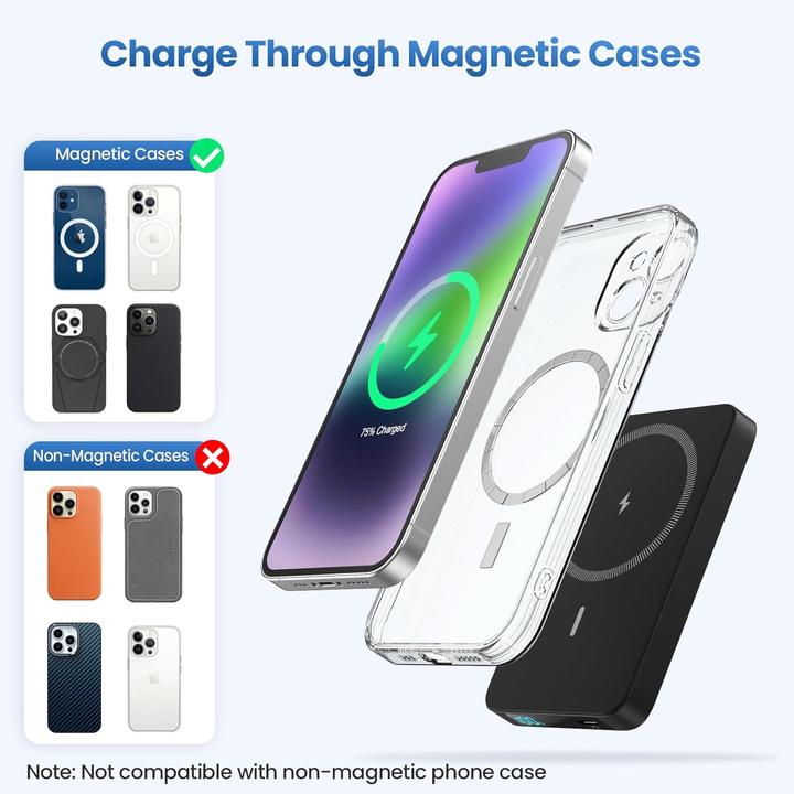 Immagine prodotto Hetp Magnetische Powerbank (10800 mAh, 20 W)