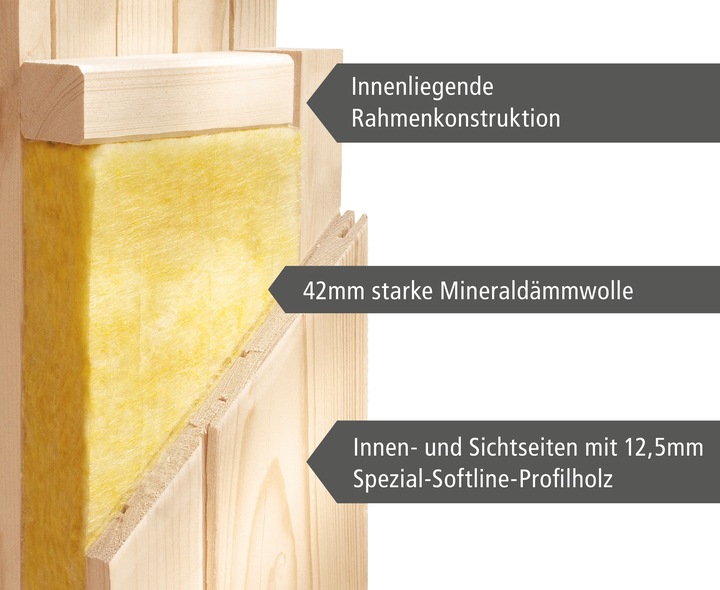 Produktbild Karibu Jarin mit Dachkranz (Ohne Ofen)