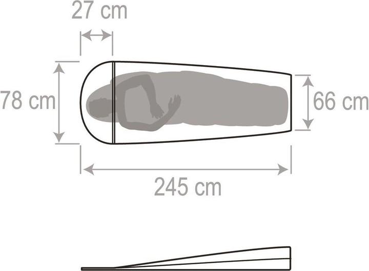Actual product image Vaude Biwak I.2 (2.10 m)