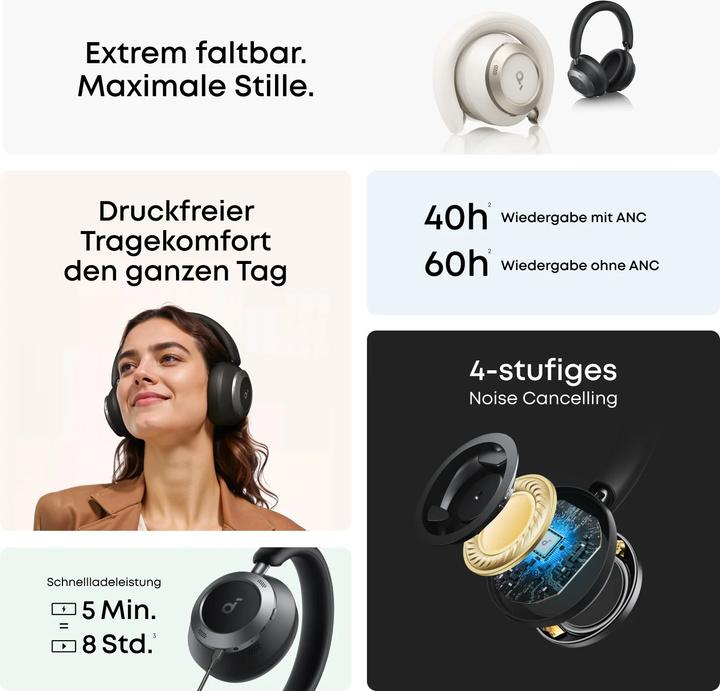 Actual product image Anker Soundcore Space One Pro + Case white (ANC, 40 h, Wireless)