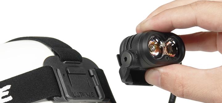 Actual product image Lupine Piko R 7 (1900 lm)