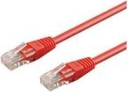 Actual product image Goobay network cable (U/UTP, CAT6, 1.50 m)