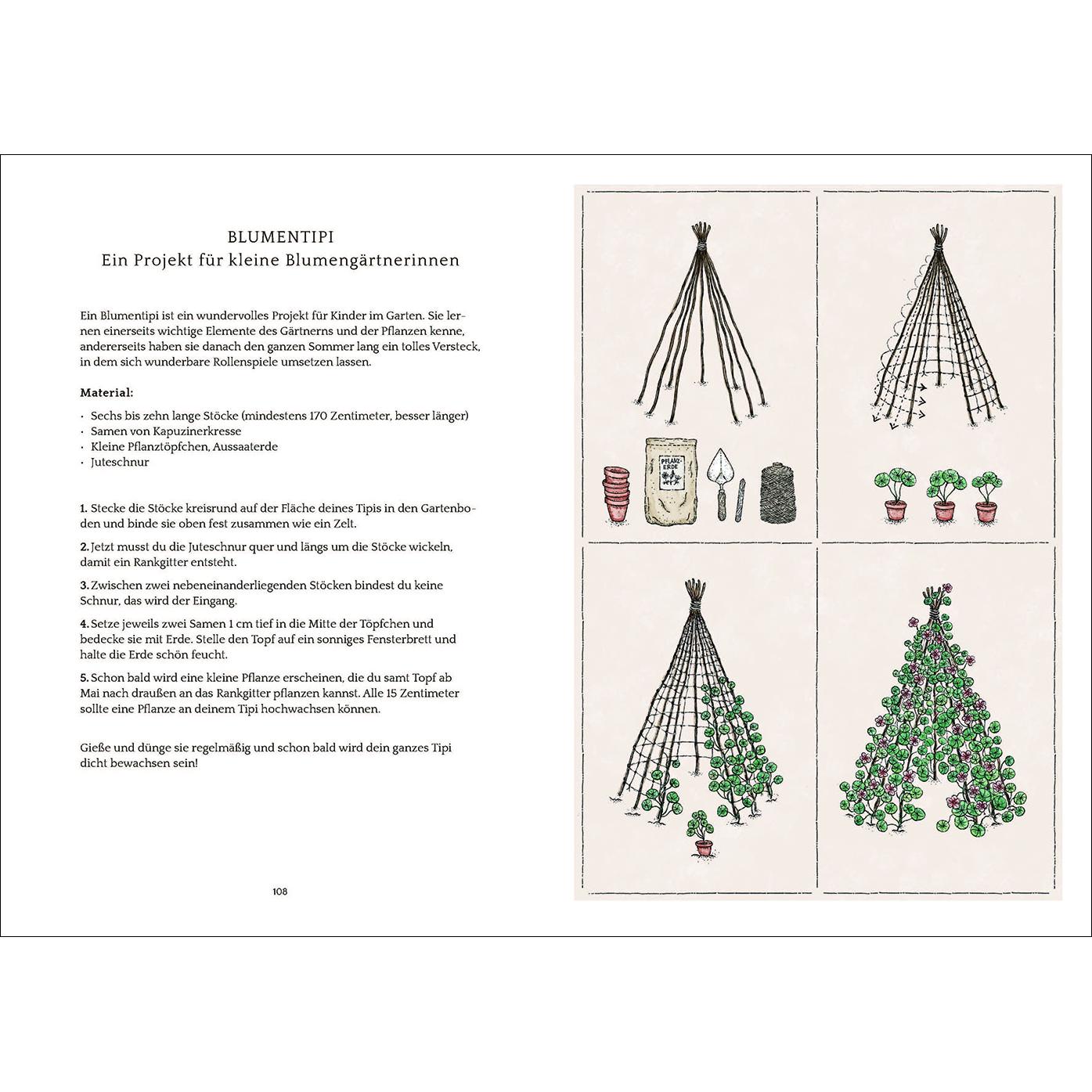 Thumbnail - Flower Notes, Ratgeber von Jora Dahl, Marion Rekersdrees