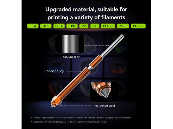 Actual product image Creality K1C/K1 Max Nozzle Kit (Blast pipe)