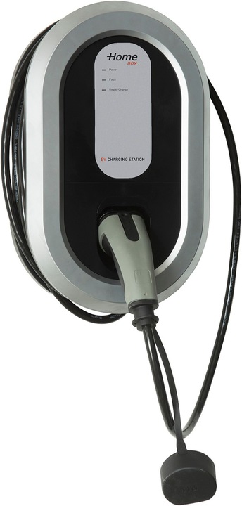 Actual product image Ratio Electric HomeBox (Type 2, 22 kW, 32 A, Hard wired)