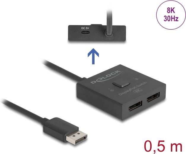 Actual product image Delock DisplayPort 2 - 1