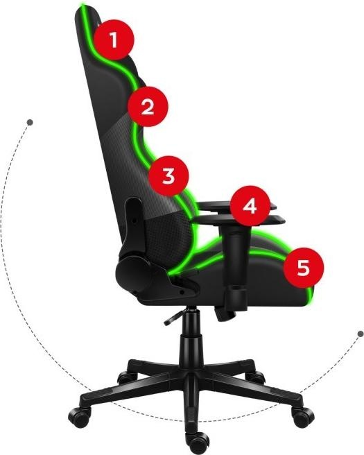 Actual product image Huzaro Force 6.2 RGB